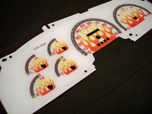 Gauge Sets APC 201008RF-M