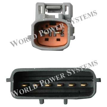 Distributors WAIglobal DST59400