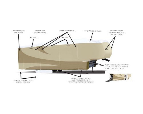 ADCO 32856 Designer Series Tyvek Fifth Wheel RV Cover RV & Trailer Covers ADCO 32856