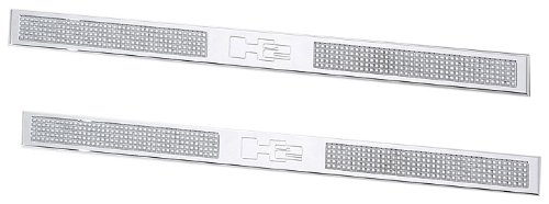 Body DefenderWorx H2PPC05114