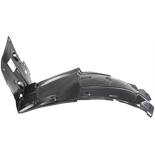 Fender Guards Multiple Manufacturers IN1250106