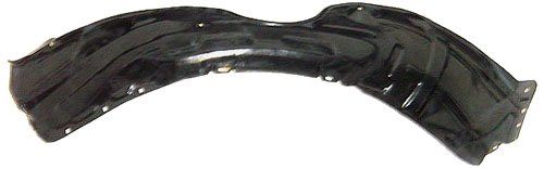 Fenders Multiple Manufacturers TO1248116