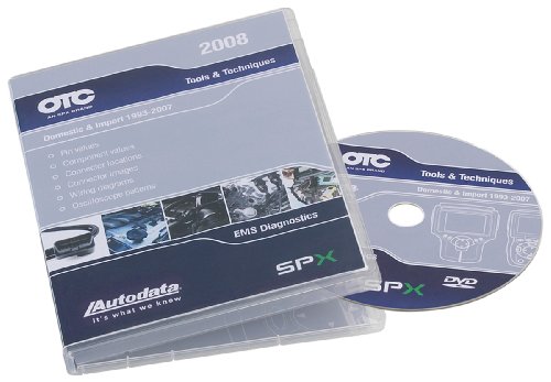 Tools & Equipment Genisys 361501