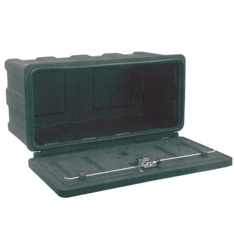 Tool Boxes Buyers Products 1717105