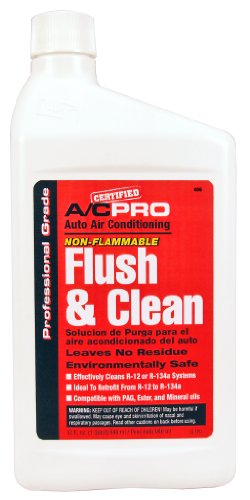 Categories Interdynamics 486