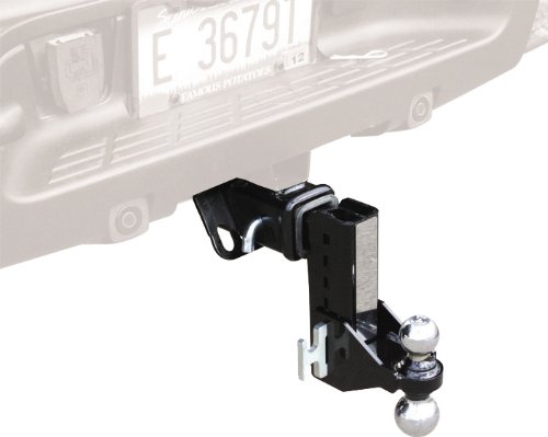 Box Hitch Inventive 9125