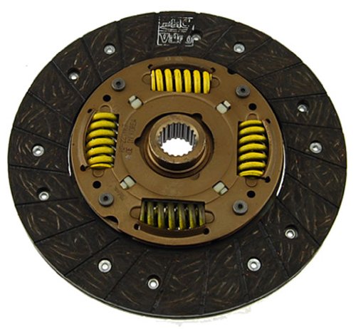 Disc Plates Auto7 2210141