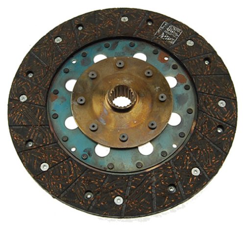 Disc Plates Auto7 2210137