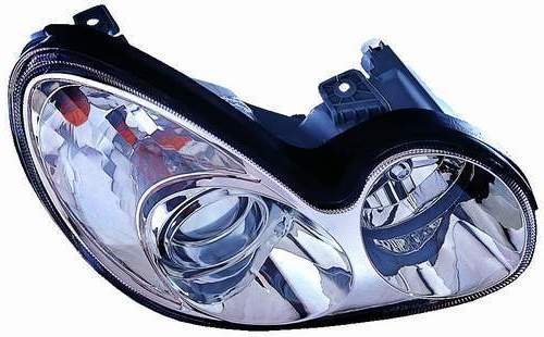 Headlight Assemblies Depo 3211120RAS