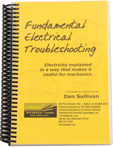 Subjects Electronic Specialties 182