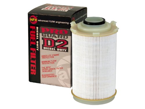 Replacement Parts aFe 44FF012