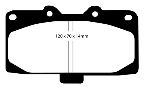 Brake Pads EBC Brakes DP51200NDX