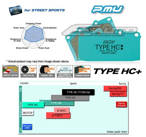 Brake Pads Project Mu Project Mu Hc+ Rear Brake Pads G35 02 03 04 05 06 07 2d Z33 Brembo