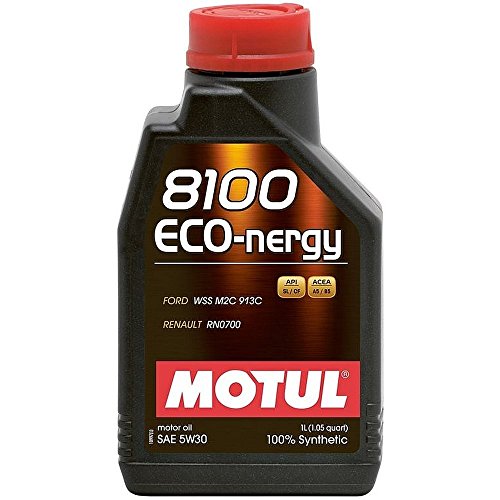 Lubricants Motul 007212