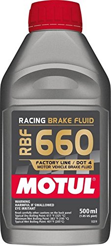 Brake Fluids Motul 847205