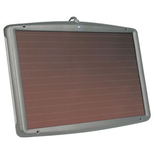 Solar Panels WirthCo 0504.1308