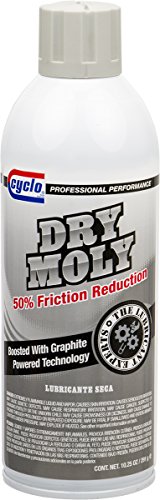 Moly Cyclo C3322