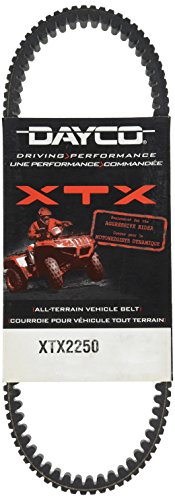 Dayco XTX2250 XTX Extreme Torque ATV/UTV Drive Belt Belts Dayco XTX2250