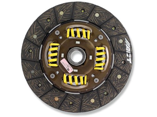 Disc Plates ACT 3001102