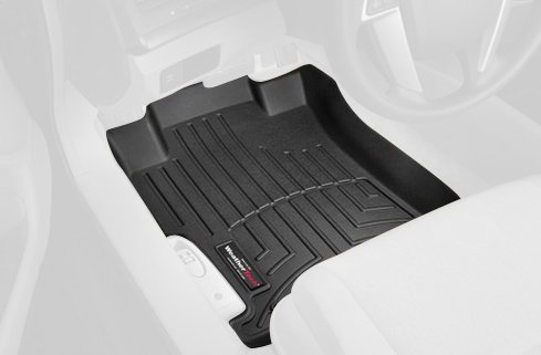 Custom Fit WeatherTech 443081