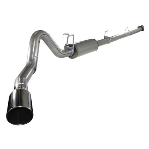Pipes aFe 4943034