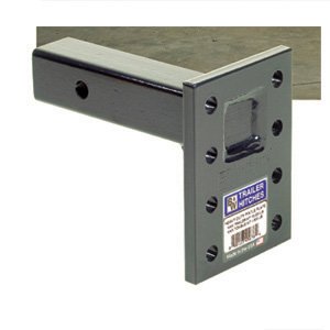 Hitch Covers B&W Trailer Hitches 14002