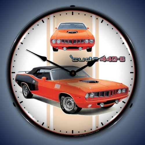 Wall Clocks Collectable Sign and Clock 804179