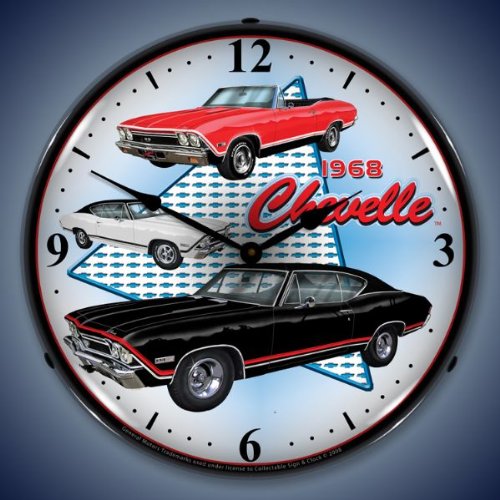 Wall Clocks Collectable Sign and Clock GMRE811190