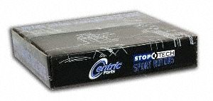 Brake System Centric 127.42105L