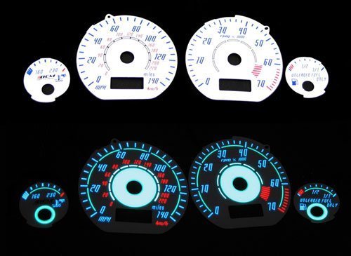 Gauge Sets  YMB-CRA019