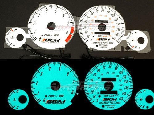 Gauge Sets  YMB-CRA020