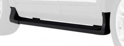 Categories EGR 886288