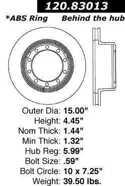 Rotors Centric 120.83013