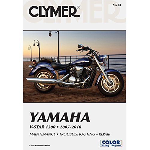 Software Clymer M283