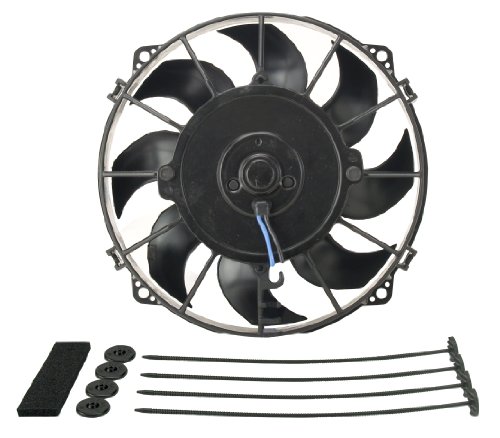 Fans Derale 16618