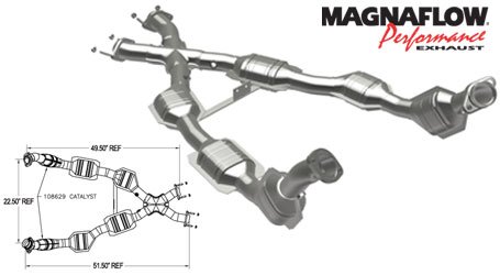 Catalytic Converters  