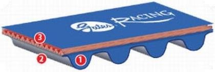 Timing Belt Kits Gates T195RB