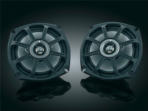 Coaxial Speakers Kuryakyn 874