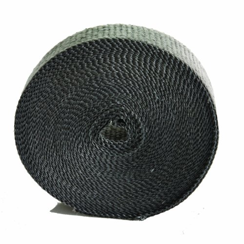 Heat Wrap, Matting & Sleeving Heatshield Products 322026