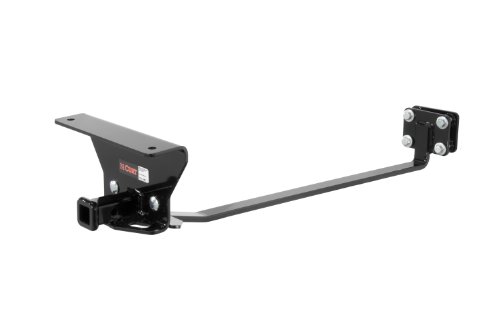 Receivers Curt 11189