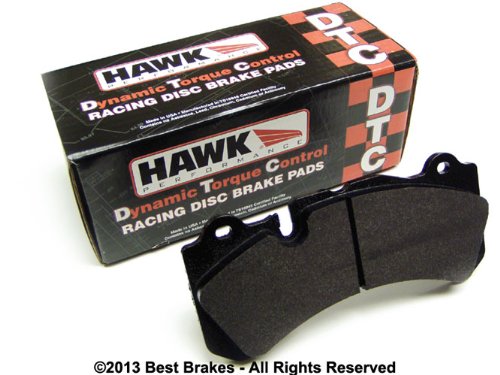 Brake Pads Hawk HB497U.776
