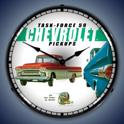 Wall Clocks Collectable Sign and Clock GM1002244