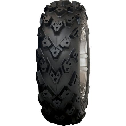 Categories STI STBD1561