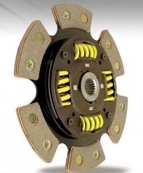 Disc Plates ACT 6228218