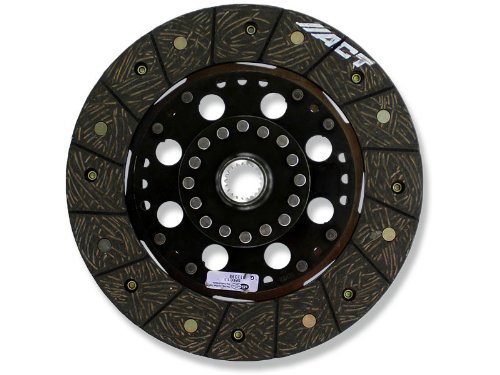 Disc Plates ACT 3000116