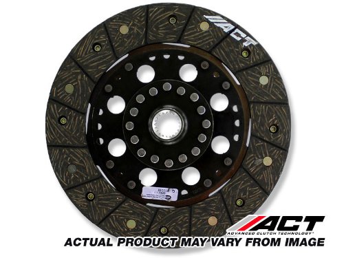 Disc Plates ACT 3000310
