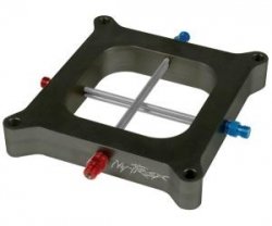 Categories Ny-Trex 150013