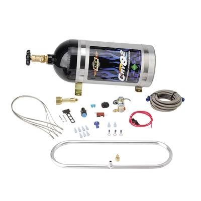 Categories DEI 080108