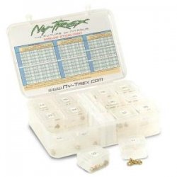 Categories Ny-Trex 155001