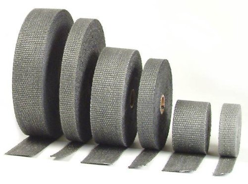 Heat Wrap, Matting & Sleeving DEI 010116